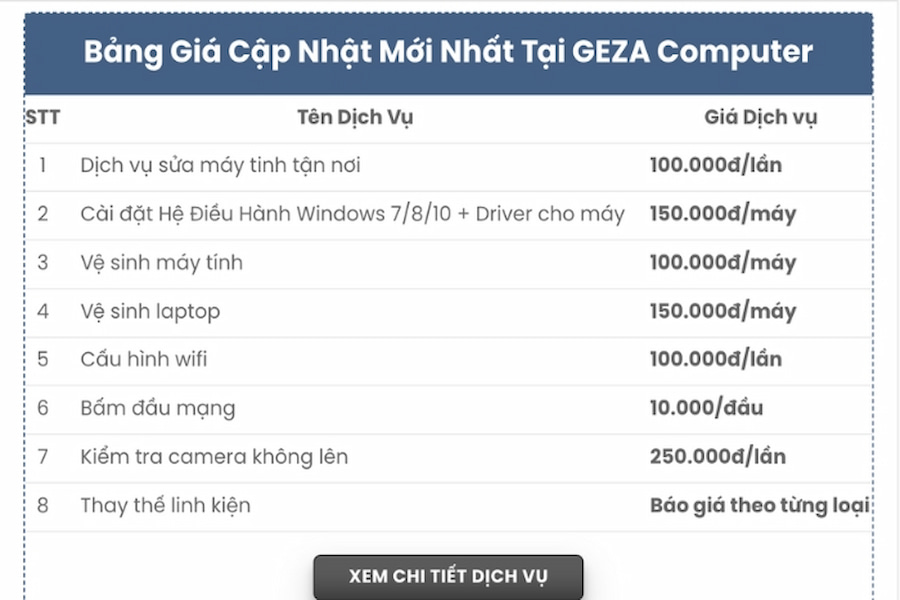 lắp đặt camera quận 3 lắp đặt camera quận 3